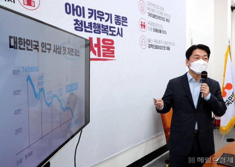 11일 오전 서울 여의도 국회에서 국민의 당 서울시장 후보로 나선 안철수 당대표가 '아이 키우기 좋은 서울' 보육공약을 발표하고 있다. 이상섭 기자/babtong@heraldcorp.com