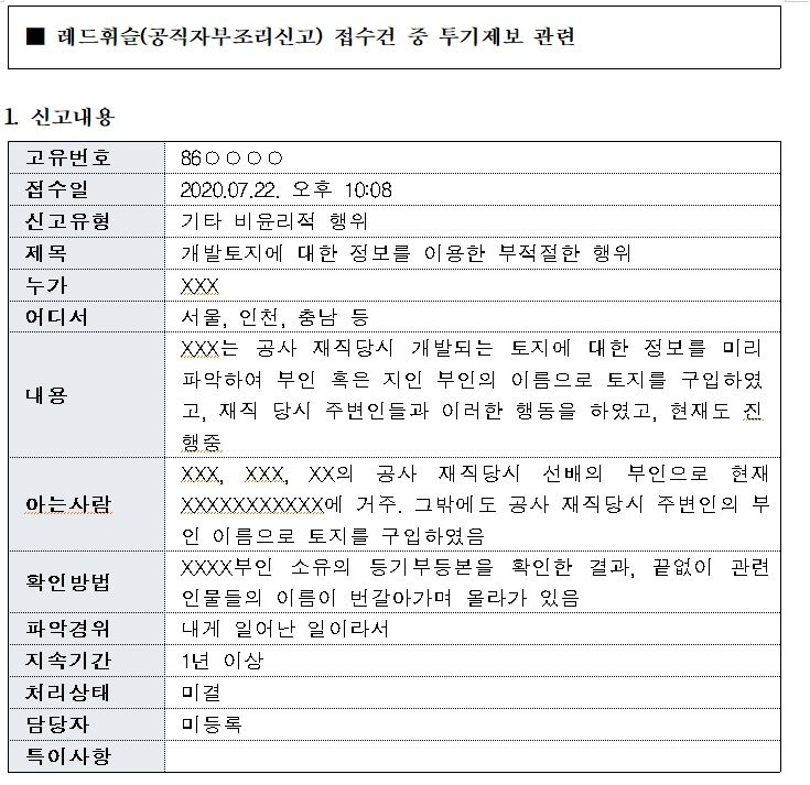 LH는 구체적인 제보를 접수받고도, 감사대상이 아니라는 이유로 그냥 넘어갔다. LH는 해당 신고에 대해 “제보하신 퇴직직원과 관련된 사항은 규정에 따른 감사대상에 해당되지 않아 사실관계 확인 등 조사를 진행하기 어려운 사안”이라고 자체 종결했다.