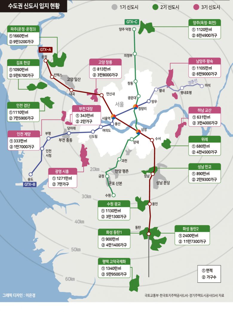 수도권 신도시 입지 현황. [헤럴드경제 DB]