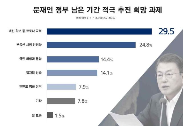 리얼미터 홈페이지 캡처.