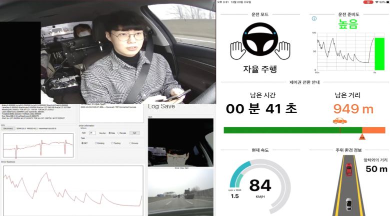 ETRI 연구진이 개발한 기술을 실제 주행 상황에서 연동하여 실험하고 있는 모습.[ETRI 제공]