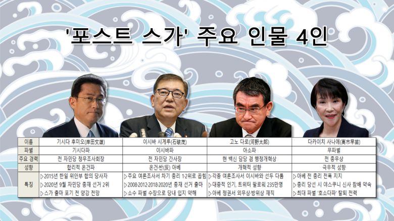 [로이터, 교도, 123rf]