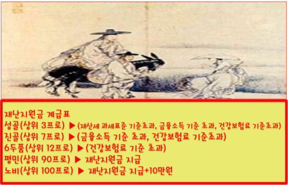 [온라인 커뮤니티 캡처]