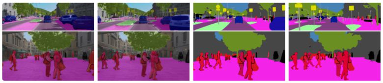 영상 속 객체를 화소 단위로 분할, 색칠해 인식하는 모습.[ETRI 제공]