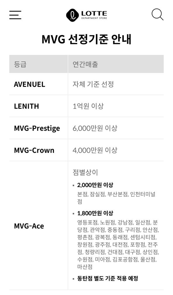 [롯데백화점 앱 캡처]