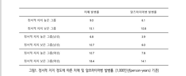 [김기웅교수 제공]