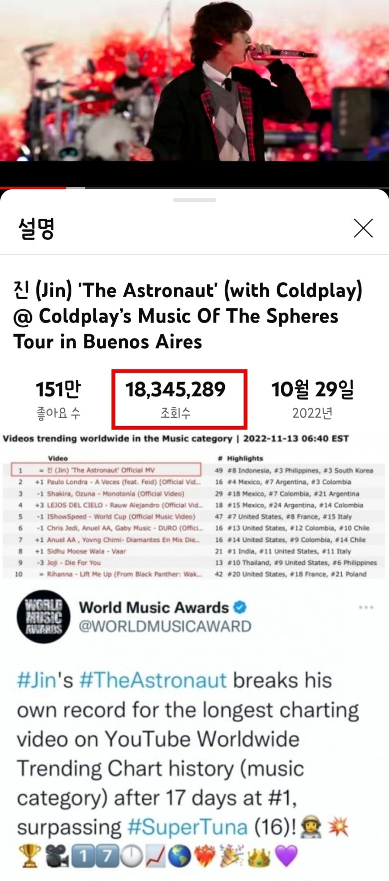 공개 후 팬들의 뜨거운 관심을 받은 '디 애스트로넛'은 '전 세계 유튜브 뮤직 트렌딩' 에서 17일 연속 1위를 차지하는 쾌거를 거두었다. 이는 K팝 역사상 최초 기록으로 진의 자작곡인 '슈퍼참치'가 16일 연속 1위로 이전 K팝 최장 기록을 세운 것의 자체 경신이기도 하다. 이로써 진은 '전 세계 유튜브 뮤직 트렌딩' 최장 연속 1,2위를 모두 거머쥐며 폭발적인 인기를 이어나가고 있다.