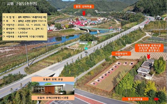 산타마을 두지역살기 기반조성조감도(봉화군 제공)
