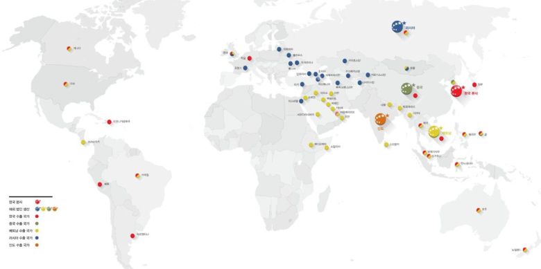 오리온 해외진출 현황
