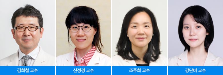 김희철 교수는 “암 치료 성적은 점차 증가하고 있지만 여전히 처음 암을 진단 받은 환자들은 암에 대한 두려움을 경험하고 이것이 주는 정신적인 스트레스가 크다” 면서 “더불어 암 진단시의 정서적인 문제 뿐 아니라, 직장문제, 자녀문제 등 여러가지 실생활 관련 문제들에 사로잡혀 있는 경우가 많은데 이는 치료에 집중하는 것을 방해할 수 있다”고 지적했다. 그러면서 “진단시부터 병의 진단과 함께 환자들의 치료 환경이 얼마나 준비 되었는지 환자가 느끼는 디스트레스를 평가하고, 이를 치료 전에 해소할 수 있도록 하는 것이 필요하다”고 강조했다.