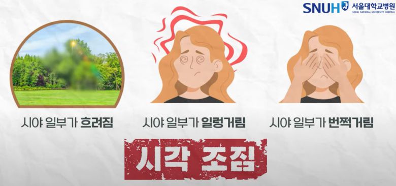 ▶편두통의 치료=효과적인 편두통의 치료를 위해서는 급성기치료와 예방치료를 병행한다. 급성기치료는 두통이 시작된 후 두통과 동반 증상을 멈추거나 완화시키는 것을 목적으로 한다. 일단 편두통이 시작되면, 진통 목적의 편두통 급성기 치료제를 신속히 복용하고 쉬면서 더 심해지지 않게 하는 것이 중요하다.