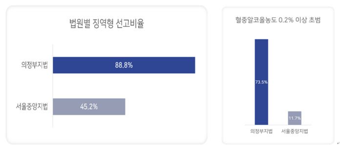 [로이드컴퍼니]