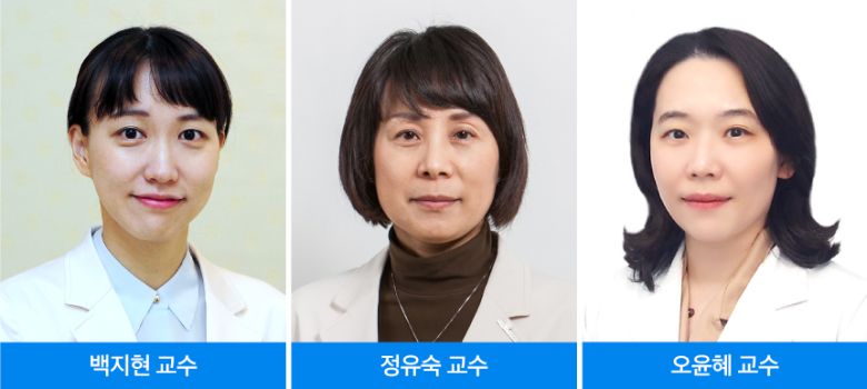 설문조사는 1. 참여중인 활동을 불참하거나 중도 포기함 2. 도박 안하는 친구들과는 어울리지 않음 3. 내기/도박 계획함 4. 기분이 나쁨 5. 이기기 위해 다른 날 다시 도박하러 감 6. 타인에게 도박/내기 하는 것을 숨김 7. 도박/내기를 하는 게 잘못되었다 느낌 8. 점심 식사나 옷을 사는데 사용하는 용돈을 도박에 사용 9. 도박/내기를 하기 위해 돈을 훔침 까지 청소년 도박 증상에 대한 총 9가지 문항이다. 각 문항마다 중증도를 점수로 매겨 도박 문제 심각성 척도(Gambling Problem Severity Scale)를 측정했다.