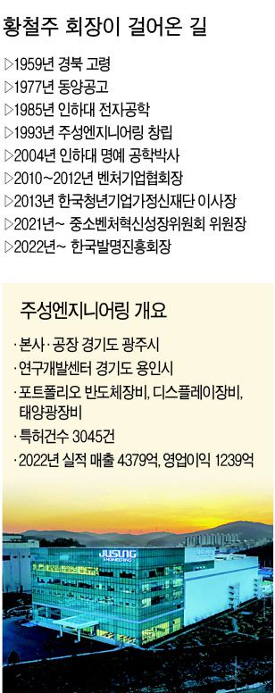 “에너지효율을 높일 수 있는 차세대 태양광장비 개발이 80% 정도 진행됐습니다. 1년 안에 상용화 모델을 공개할 수 있을 것으로 봅니다.”