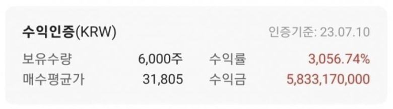 지난 10일 한 온라인 주식 커뮤니티에 올라온 에코프로 수익인증 화면