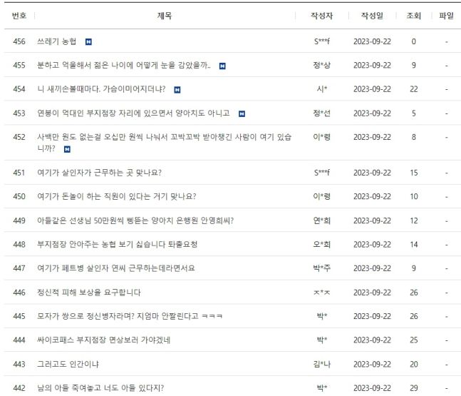 의정부 호원초 교사 사망사건과 관계된 학부모의 신상이 알려지자 해당 학부모가 재직 중인 한 지역단위 농협 고객 게시판에 항의 글이 이어졌다. [농협 홈페이지 캡처]