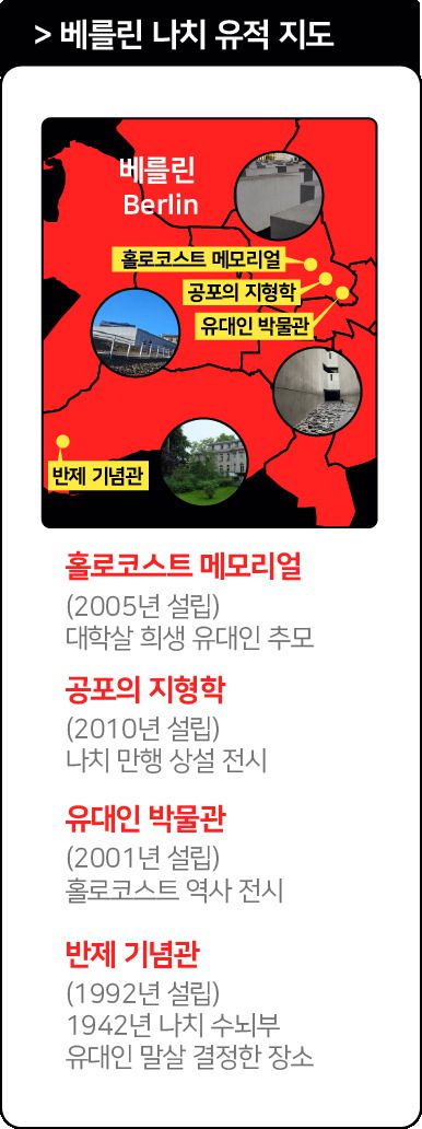 독일어로 ‘호수’를 뜻하는 반제는 베를린시민이 휴가 때마다 즐겨 찾는 휴양지다. 이날 헤럴드경제가 방문한 반제 기념관 인근 호숫가에는 곳곳에 요트와 유람선들이 정박해 있었다. 나치 정부는 베를린 부호의 대저택이었던 반제 별장을 사들여 친위대 등 요직자들을 위한 휴양시설로 써왔다.