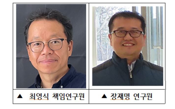 이번 연구를 수행한 한국뇌연구원 연구진.[한국뇌연구원 제공]