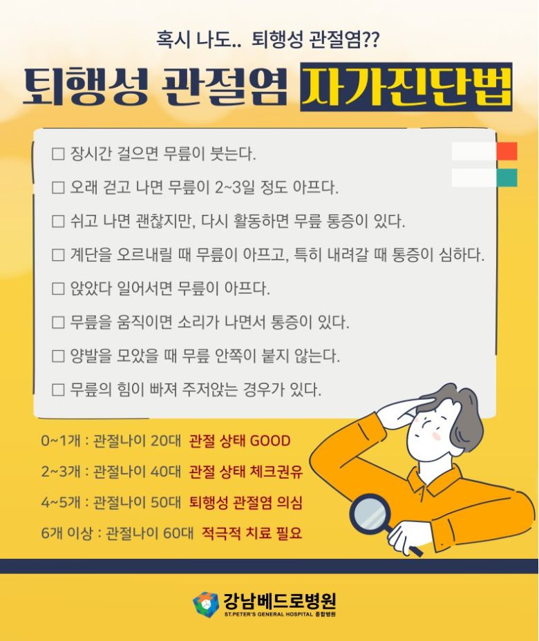 1기(초기), 2기(중기) 단계까지는 약물 치료와 물리치료, 주사 치료 등으로 치료가 가능하나, 연골이 광범위하게 손상되고 관절 간격이 눈에 띄게 좁아져 거의 맞붙고 관절 변형이 심해지는 말기 단계에 이르면 수술적 치료를 검토하게 된다.