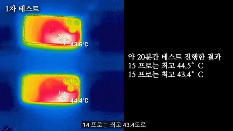 유튜버 '주연'이 아이폰15 프로를 대상으로 발열 테스트를 진행했다. [유튜브 채널 주연 캡처]