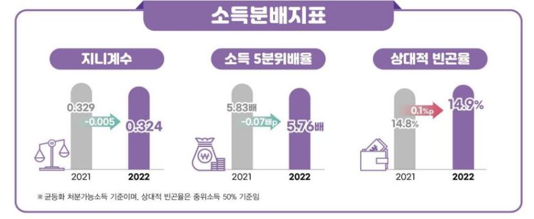 [한국은행 제공]