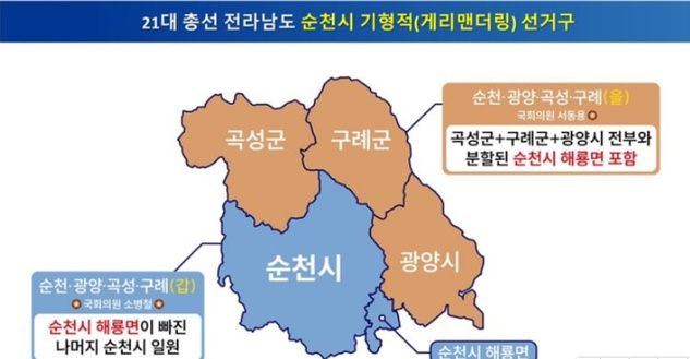 [헤럴드경제(순천)=박대성 기자] '순천·광양·곡성·구례갑' 지역구 소병철 국회의원(민주당)은 20일 "순천의 경우 해룡면을 떼어내 이웃 지자체에 붙인 기형적인 게리맨더링은 하나의 자치단체를 분할하지 않는다는 공직선거법 기본 원칙에 어긋난 것"이라고 지적했다.