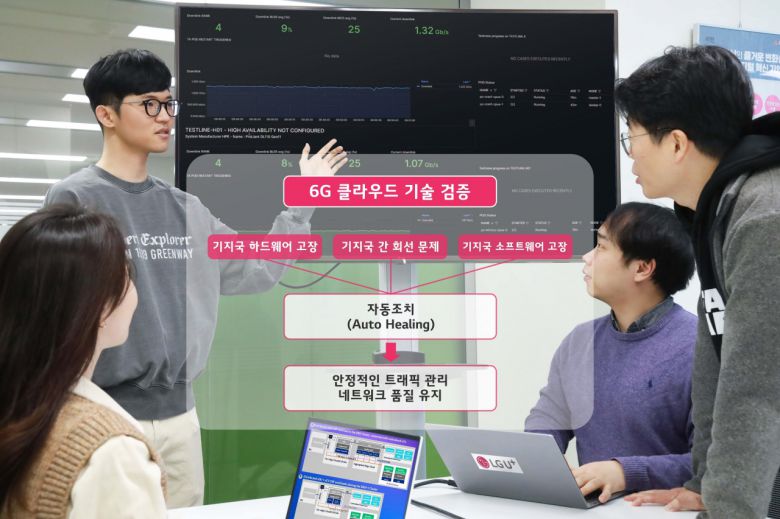 LG유플러스 직원들이 6G 클라우드 기술 검증 결과를 확인하는 모습. [LG유플러스 제공]