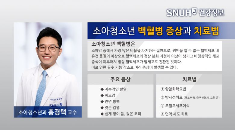 서울대병원 소아청소년과 홍경택 교수는 "소아청소년 백혈병 환자는 건강한 식사가 매우 중요하다. 특히 급성 림프모구 백혈병 환자의 경우, 스테로이드 사용으로 오히려 비만이 생길 수 있어 관리가 필요하다"라며 "집중치료기에는 식욕이 감소하고 구역감, 구내염 등이 있을 수 있으나 조금씩이라도 나눠서 자주 먹는 것이 영양 상태 유지에 도움이 된다. 특히 충분한 수분 섭취와 걷기 등의 운동을 통해 근육을 유지하는 것도 중요하다"고 설명했다.