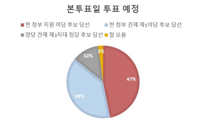 [조원씨앤아이]