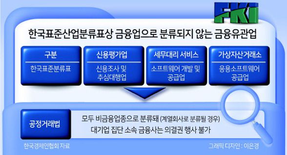 아우디, 포르쉐, 람보르기니, 벤틀리 등 누구나 한 번쯤 꿈꾸는 ‘드림카’ 브랜드를 줄줄이 보유한 세계적인 자동차 기업 폭스바겐그룹(Volkswagen AG). 그런 폭스바겐이 부동산 임대업을 하고 온라인 여행 예약·관리 서비스까지도 제공한다?