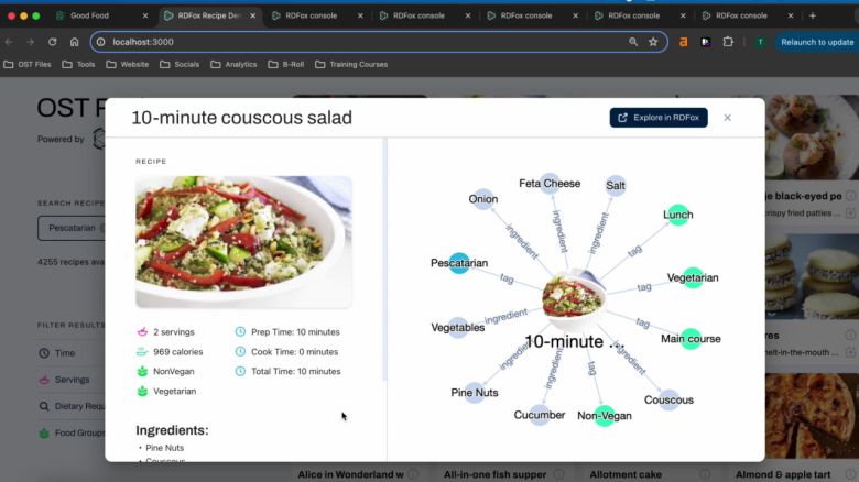 삼성전자가 방대한 데이터를 그래프로 보여주는 지식 그래프(Knowledge Graph) 기술 스타트업 옥스퍼드 시멘틱 테크놀로지스(Oxford Semantic Technologies) 인수 계약을 체결했다. [옥스퍼드 시멘틱 테크놀로지스 유튜브]