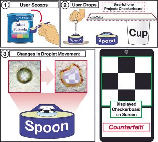 물방울 움직임을 스마트폰을 통해 관측, 분유 가루의 진위를 확인할 수 있는 시스템 [KAIST 제공]