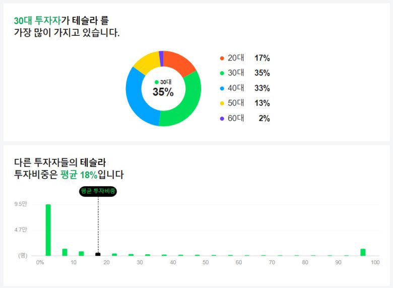 [네이버페이 캡처]
