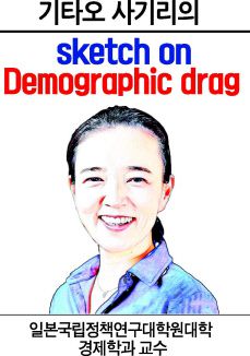 고령화와 재정 문제