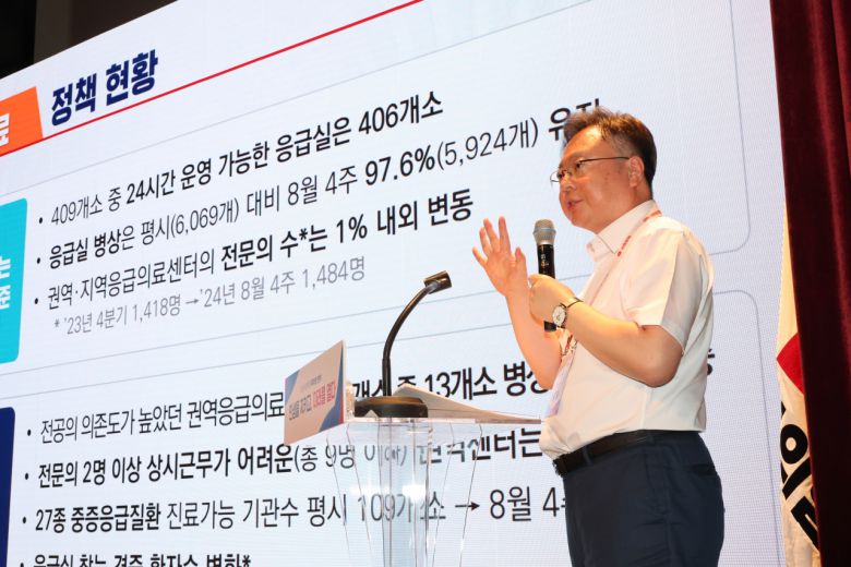 조규홍 보건복지부 장관이 지난 8월 29일 오후 인천 영종도 인천국제공항공사 인재개발원에서 열린 국민의힘 국회의원 연찬회에서 의료개혁 관련 보고를 하고 있다. [연합]