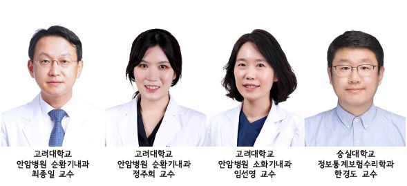 한편, 이번 연구는 젊은 성인에서 지방간지수로 예측되는 MASLD에 따라 급성심장사의 위험도가 증가하는 것을 최초로 확인했으며, 세계적으로 최대 규모의 연구다. 해당 연구논문 ‘Association of Fatty Liver Index with Sudden Cardiac Arrest in Young Adults’은 국제 학술지 ‘Metabolism - Clinical and Experimental (2023년 JCR IF: 10.8)’에 게재되며 큰 주목을 받고있다.