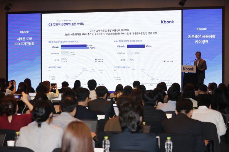최우형 케이뱅크 은행장이 15일 오전 서울 여의도 콘래드호텔에서 열린 케이뱅크 IPO 기자간담회에서 사업 계획과 비전을 발표하고 있다. [연합뉴스]