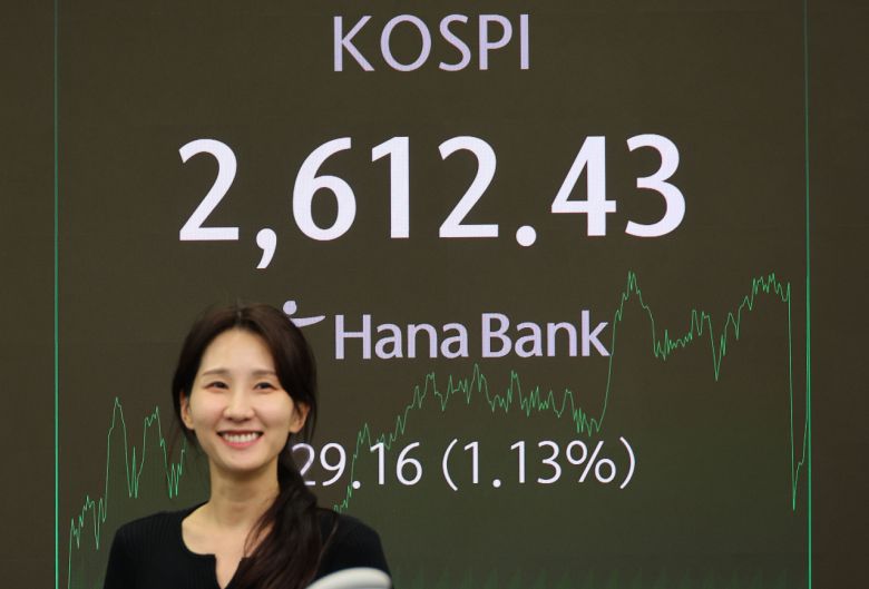 코스피와 코스닥 지수가 28일 1% 넘게 오르며 마감했다. 이날 코스피 지수는 전장 대비 29.16포인트(1.13%) 오른 2612.43에 거래를 마쳤다. 코스닥 지수는 13.07포인트(1.80%) 오른 740.48에 마감했다. 사진은 28일 오후 서울 중구 하나은행 본점 딜링룸. 연합뉴스