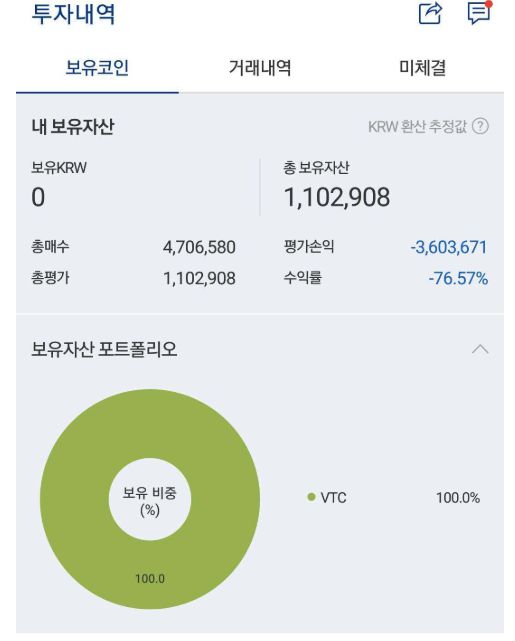 온라인 가상자산 투자게시판에 올라온 게시물 중