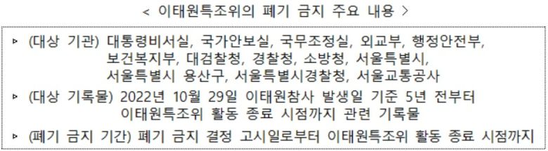[국가기록원 자료]