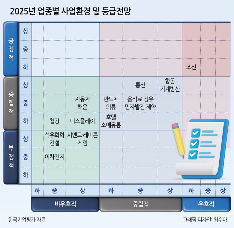 HD현대중공업 조선소 전경. 사진은 기사와 직접적 관련 없음. [HD현대중공업 제공]