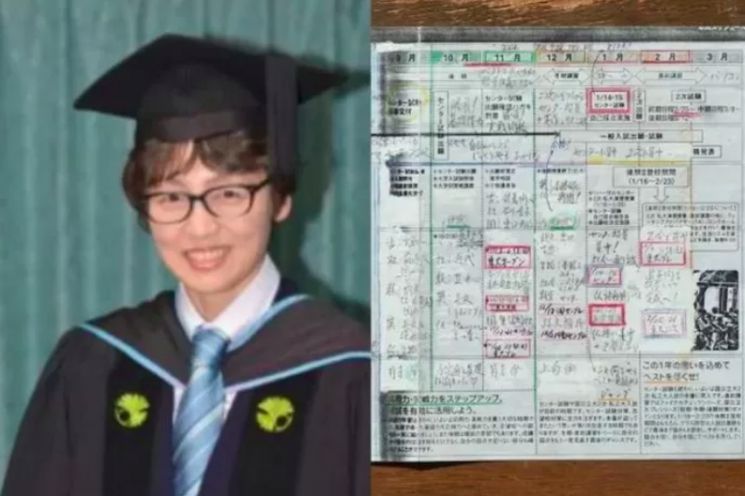 야스마시 마유미는 목표를 달성하기 위해 장기 목표를 세우고 주 단위로 공부 계획을 세웠다. [야스마사 마유미 SNS]