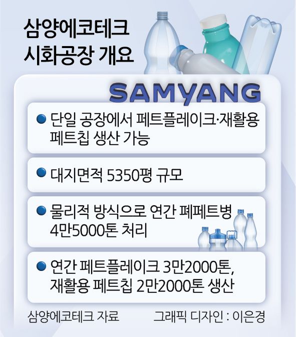 삼양에코테크 이건호 대표. [삼양에코테크 제공]