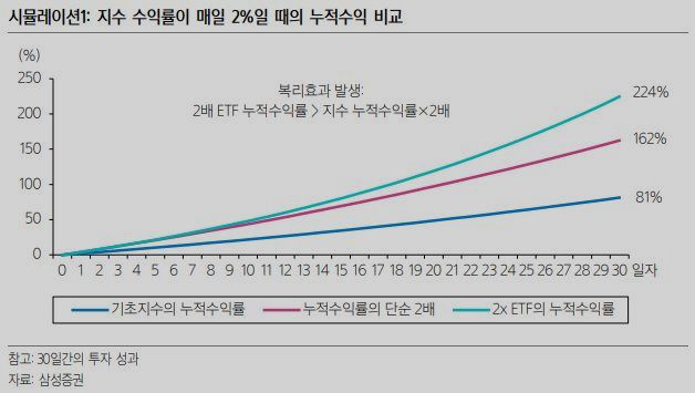 헤럴드경제