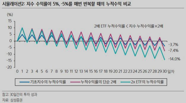 헤럴드경제