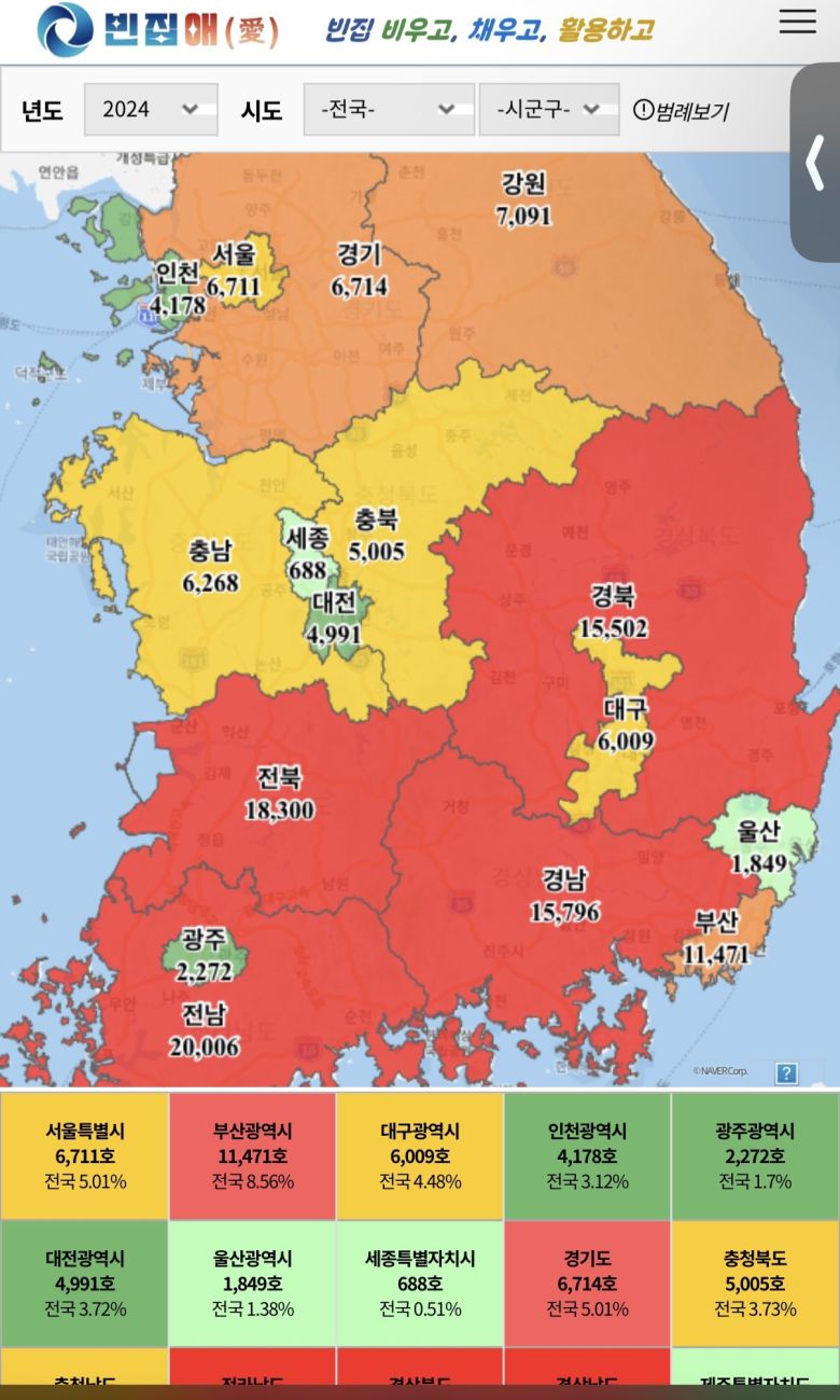빈집 플랫폼 ‘빈집애’ 화면