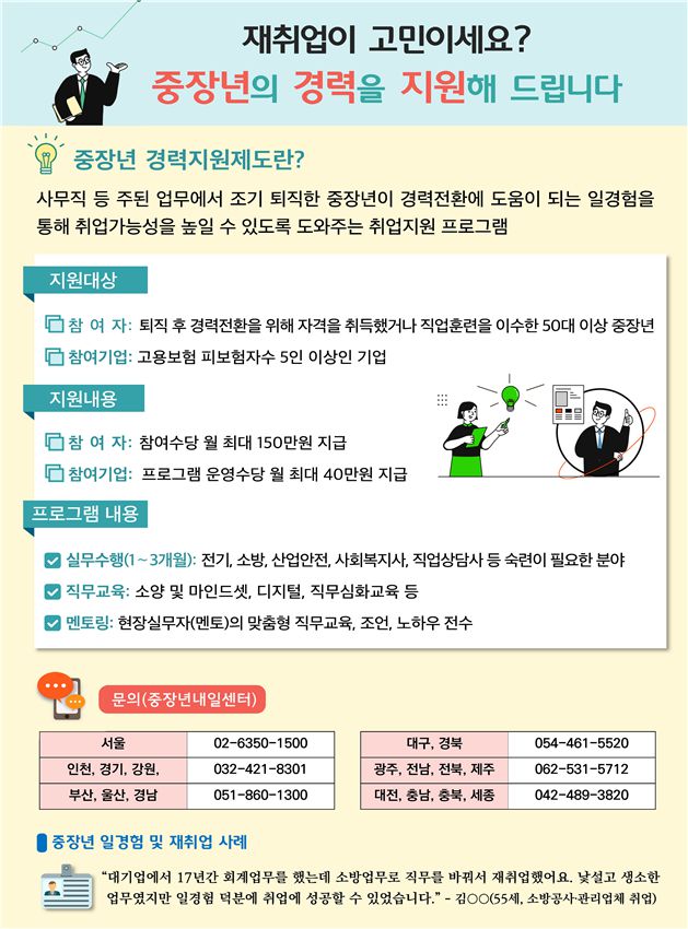 [고용노동부 제공]