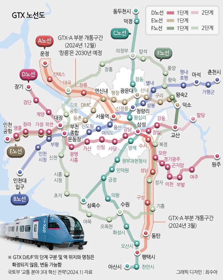 GTX 서울역. [연합]