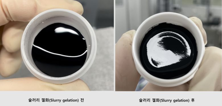 배터리 양극재의 슬러리 갤화 전과 후 비교 사진.[한국에너지기술연구원 제공]