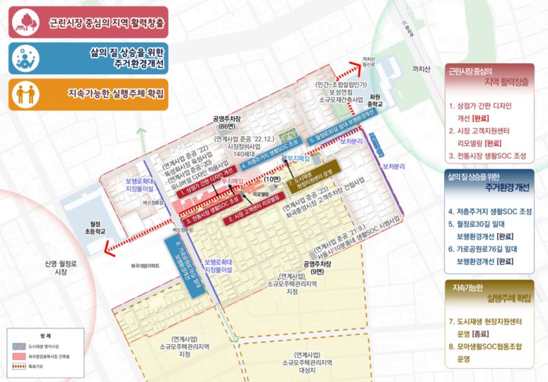 강서구 화곡중앙시장 일대 도시재생활성화계획안 종합구상도. [서울시]